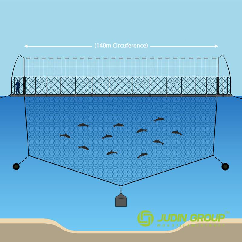 2.8 inch-Aquaculture nets-salmon net pens-Large mesh-3.0mm - Buy 2.8 inch-Aquaculture  nets-salmon net pens-Large mesh-3.0mm Product on Judin Group Inc.