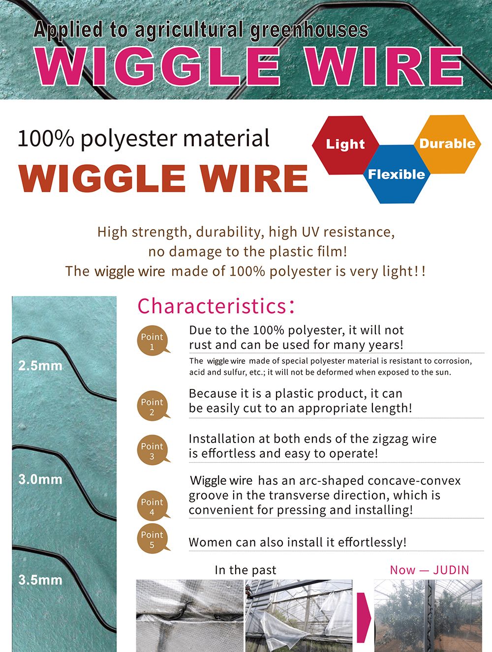 Judingroup-Wiggle-wire-Catalog