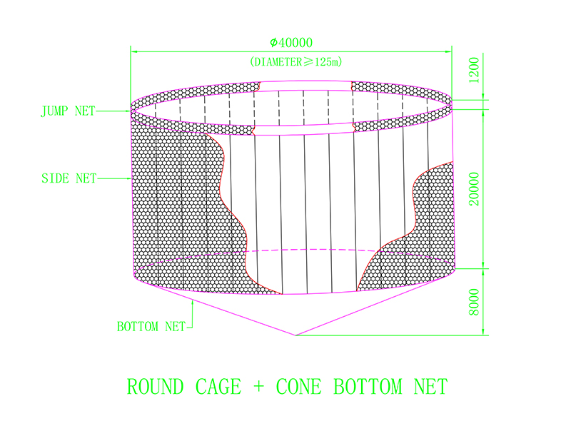 Aquaculture Nets-HopeNet-DIY Round Cage