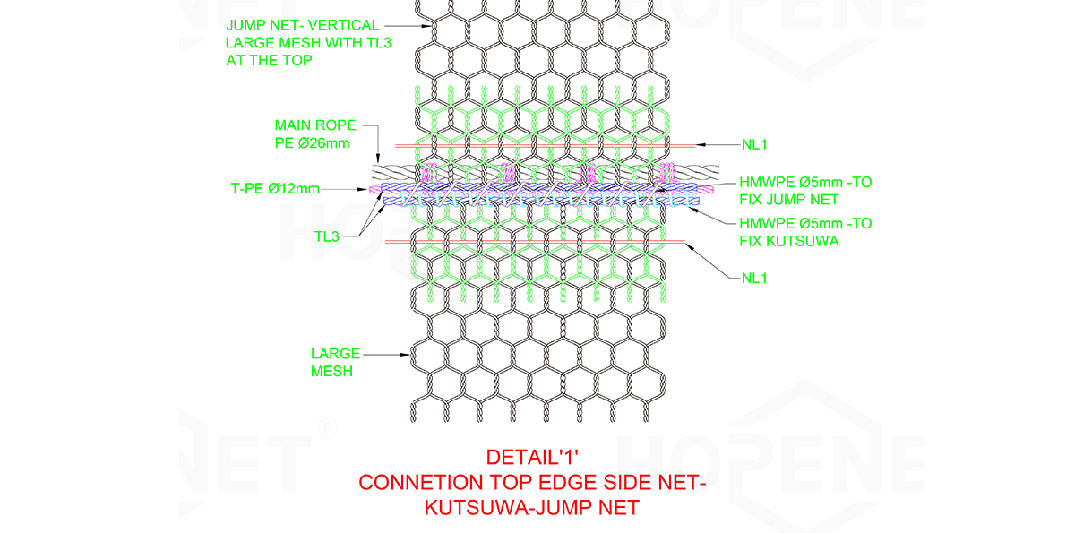 Design Ropes For Cages According To Requirements