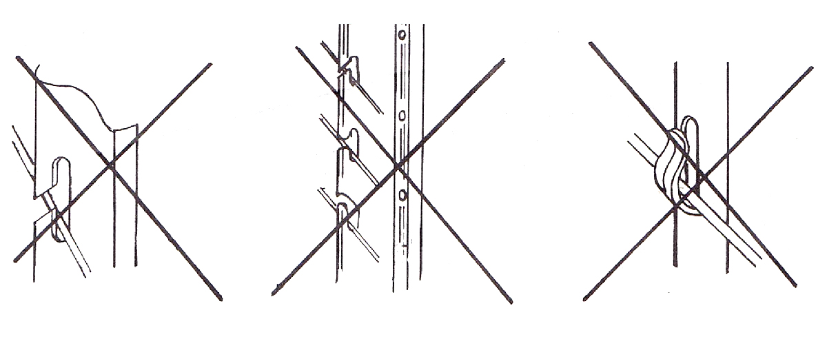 Judin plastic dual wire support