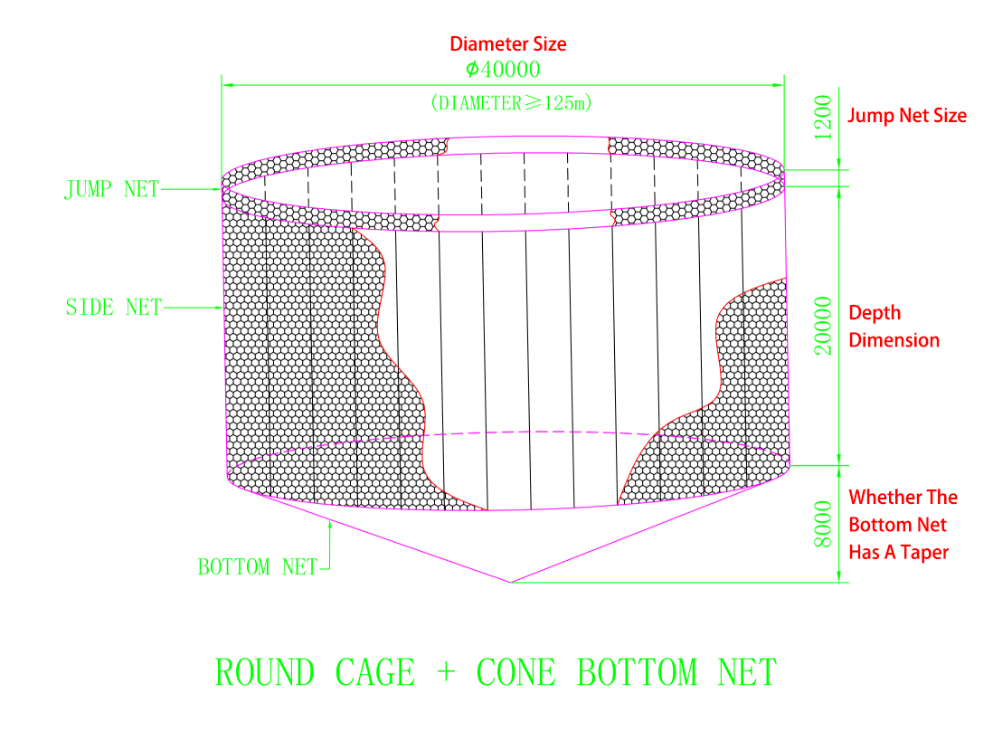 The Customer Provides The Shape And Size Of The Customized Cage